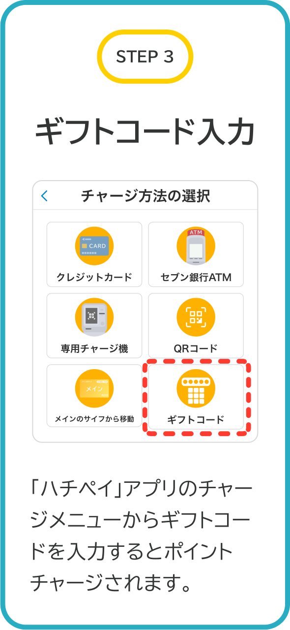 STEP3 ギフトコード入力